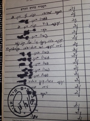 Giora'sLog