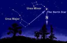 North Star